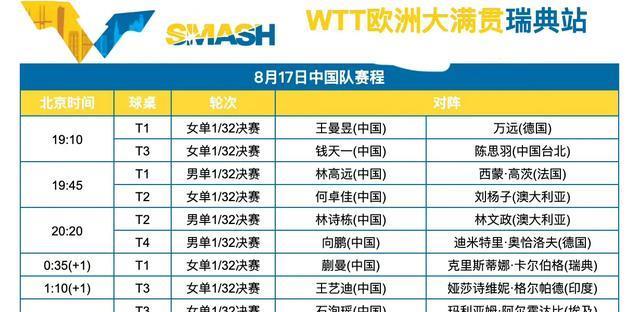 msn, 北京存在时, https