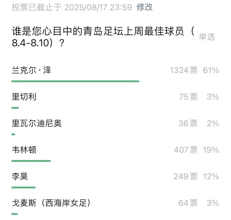赛亚军樱花 赛亚军樱花